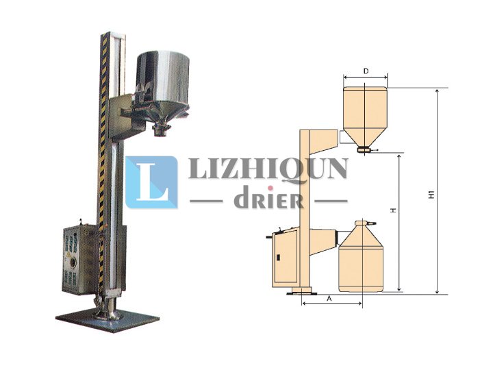 TJG固定提升加料机