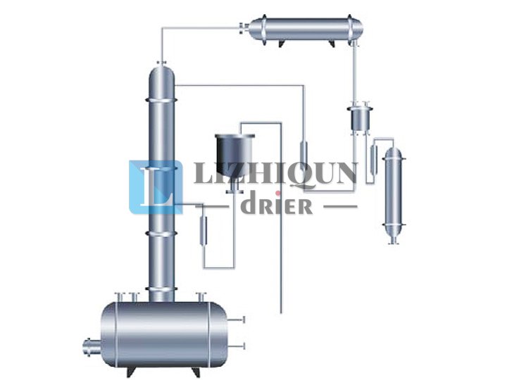 酒精回收塔