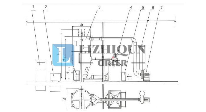 喷雾干燥制粒机结构示意图