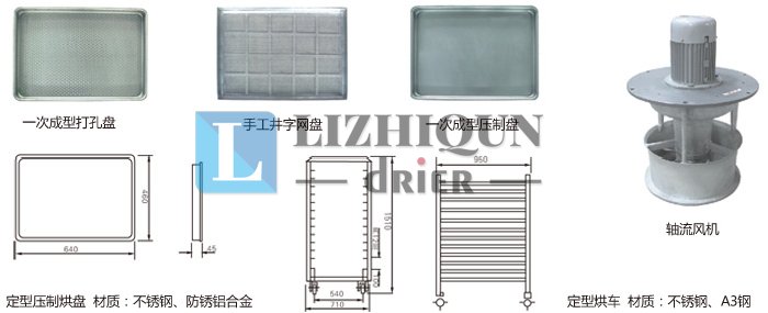 热风循环烘箱配件
