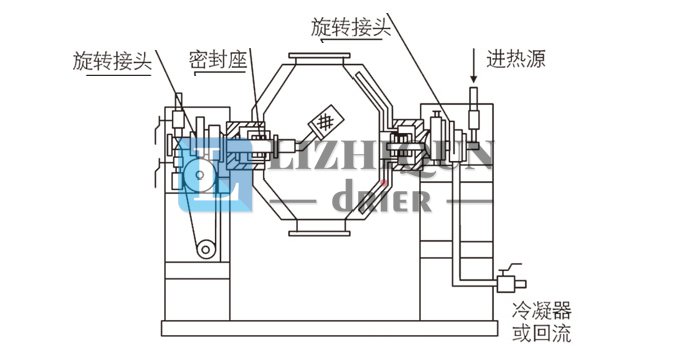 双锥回转真空干燥机结构示意图