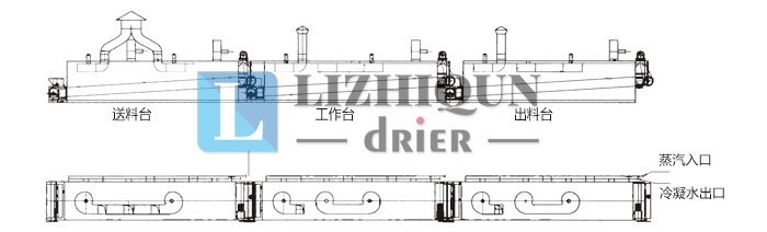 脱水蔬菜干燥机结构