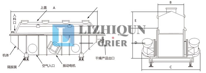振动流化床干燥机